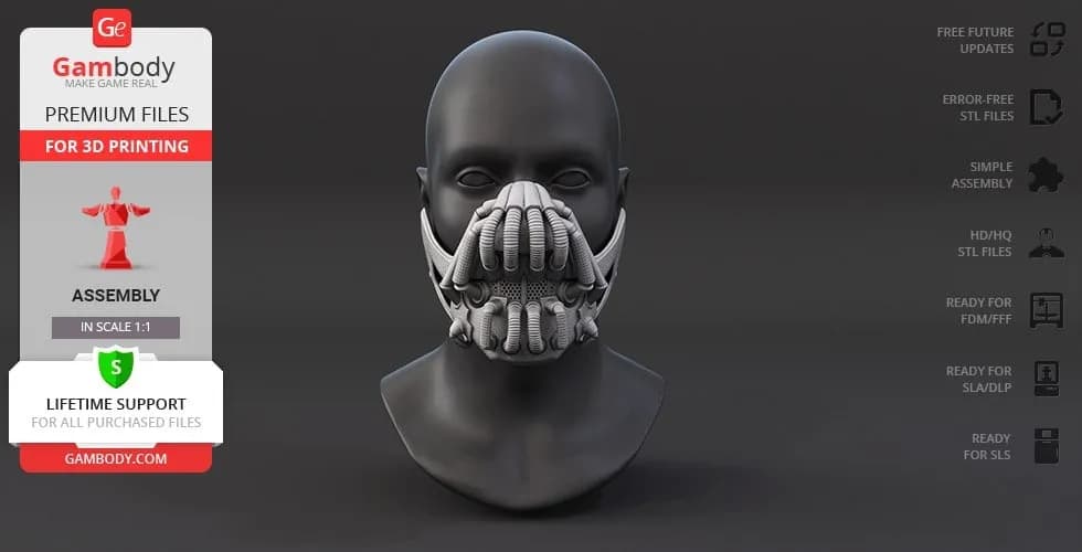 Gambody 1:1 可穿戴版班恩防毒面具